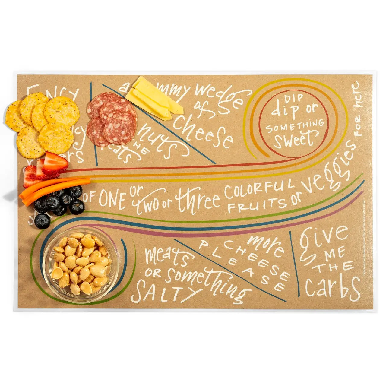 Charcuterie Cheat Sheet | Everyday